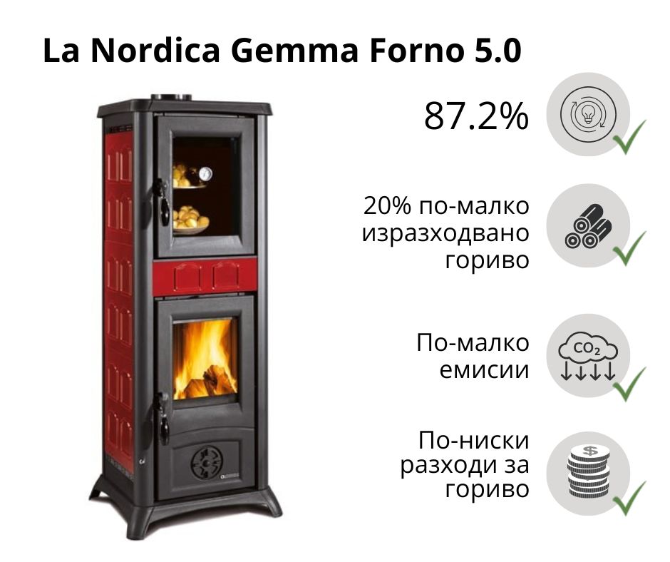Италианска камина на дърва